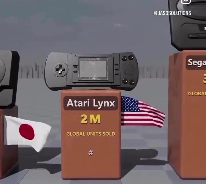 ‏أجهزة قديمة وحديثة🎮


**إذا كنت صاحب هذا الإعلان وتريد حذفه لأي سبب، رجاءا أرسل رسالة إلى الدعم الفني**