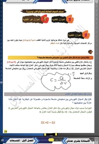 ملزمة • فيزياء