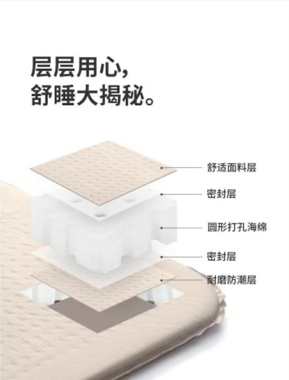 السلام عليكم دوشك نفخ ذاتي بدون مضخة من ماركة نايتشر هايك Naturehike  
سمك ٦ سانتمتر  والطول ١ متر و ٩٦ سانتمتر والعرض ١ متر و ٣٠ سانتمتر 
مصنوع من مواد عالية الجودة الطبقة الخارجية من البوليستر  والطبقة الداخلية pvc والحشوة اسفنج عالي المرونة 
 تواصل خاص او *********** واتساب
