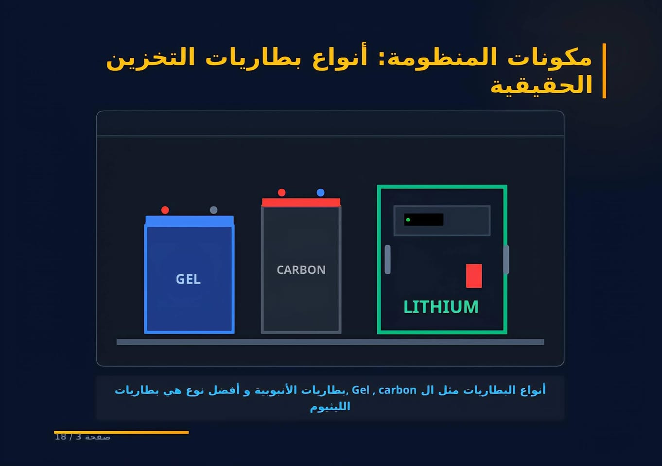 إذا كنت تخطط بدك تركب منظومة طاقة شمسية 🤔

أو عندك منظومة وتبحث عن الطريقة الصحيحة للحفاظ عليها وحمايتها من الأعطال.. فهذا المنشور خصيصاً لك! 👇

​📑 أخيراً كتاب الـ PDF المنتظر!
ملف بسيط، منظم، ورائع جداً مكون من 18 صفحة فقط، يشرح لك:
▪️ مكونات المنظومة الشمسية كاملة بالتفصيل.
▪️ الطرق الهندسية الصحيحة للتركيب والتوصيل.
▪️ الأسرار والخطوات العملية للحفاظ على سلامة البطاريات والمنظومة لأطول فترة ممكنة.

​💡 مستوى الملف: (سهل إلى متوسط)

صُمم بأسلوب سلس ومبسط ليفهمه الجميع، وفي نفس الوقت يحتوي على معلومات قيمة جداً تفيد حتى المهندسين والفنيين في هذا المجال! 🛠️📐

​🎁 كيف تحصل على الملف؟
اترك تعليقاً بكلمة (منظومة) وسأقوم بإرسال رابط التحميل المباشر لك فوراً! 📥👇

#الطاقة_الشمسية
#البطاريات
#أجهزة
#صيانة
#foryou


**إذا كنت صاحب هذا الإعلان وتريد حذفه لأي سبب، رجاءا أرسل رسالة إلى الدعم الفني**