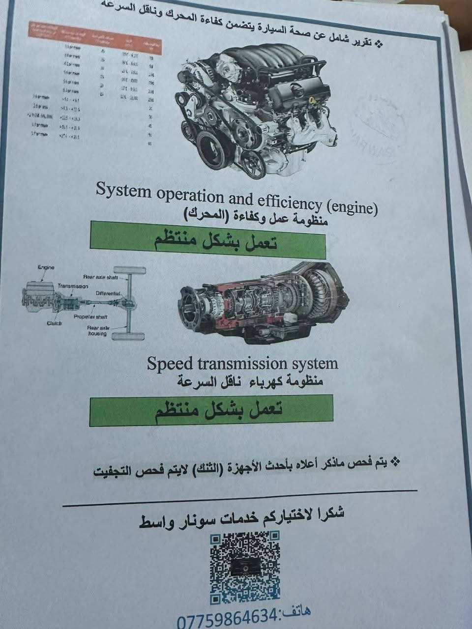 السلام عليكم 
كيا صول للبيع 2015خليجي 
محرك 1600ccm
بيه سونار داخل منشور 
رقم واسط ثاني تحويل 
مكان سياره واسط _كوت 
رقم هاتف ***********
سعر 105ورقه بيه مجال
