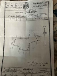 فرصة استثمارية بيت بمساحة (770) م يبعد عن الامام حوالي (95) م يصلح كرا...