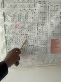 100 متر رقم ٧٠٧٩  موقع مميز خلف الرئيسي  مكتب محمود  ٠٧٧٥٩٤٢٩٩٩٣