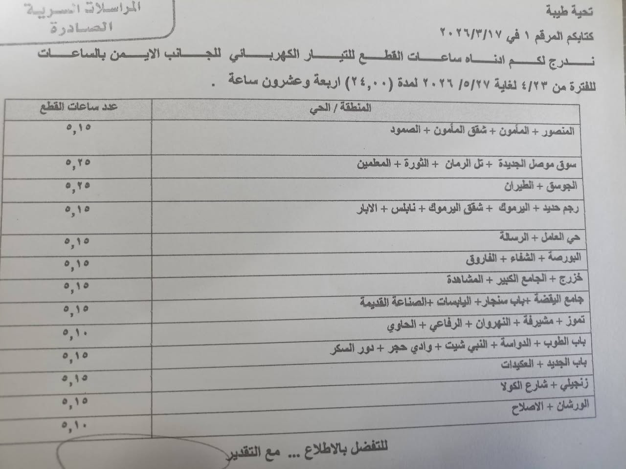 تم الاتفاق على تحديد سعر الامبير الشهري للفترة من٢٣..٤..٢٠٢٦...ولغاية ٢٧...٥..٢٠٢٦..  ولمدة ٣٥يوم وحسب كتب دائرة الكهرباء  بالعدد ١٦/١/١/٦..بتاريخ ٣١...٥...٢٠٢٦... ومقاطعة مع عدادات المولدات .عقد الاجتماع .في ديوان مجلس المحافظة وحظور الجهات ذات العلاقة برئاسة السيد القائم مقام وباشراف السيد رئيس لجنة الطاقة وعضوية كل من رئيس لجنة المولدات وممثل عن كهرباء نينوى  وممثل عن قسم الطاقة في ديوان المحافظة  وجمعية التحدي للمولدات ....وتم الاتفاق على سعر الامبير للتشغيل المحدود بمبلغ ٤٠٠٠الاف  والتشغيل الصناعي بمبلغ ٣٠٠٠الاف والتشغيل التجاري محلات لكل المناطق  بمبلغ ٥٠٠٠الاف صاحب المولدة مايشغل يوم الجمعة وبمبلغ ٦٠٠٠الاف للتجاري محلات يكون مستمر بالتشغيل الجمعة وتسعيرة المستمر بدون استراحة بمبلغ ٧٢٥٠الف للامبير إلى ٨٧٥٠الف للامبير وكل مولدة حسب عدد ساعات التشغيل ومقاطعة مع كتب دائرة الكهرباء......عدم دفع أي مبلغ دون مشاهدة ورقة التسعيرة وسيتم نشر قوائم التسعيرات لاحقا وعلى اصحاب المولدات الالتزام بالتعليمات والتسعيرة الصادرة. @أبرز المعجبين     جمعية التحدي للمولدات في نينوى


**إذا كنت صاحب هذا الإعلان وتريد حذفه لأي سبب، رجاءا أرسل رسالة إلى الدعم الفني**
