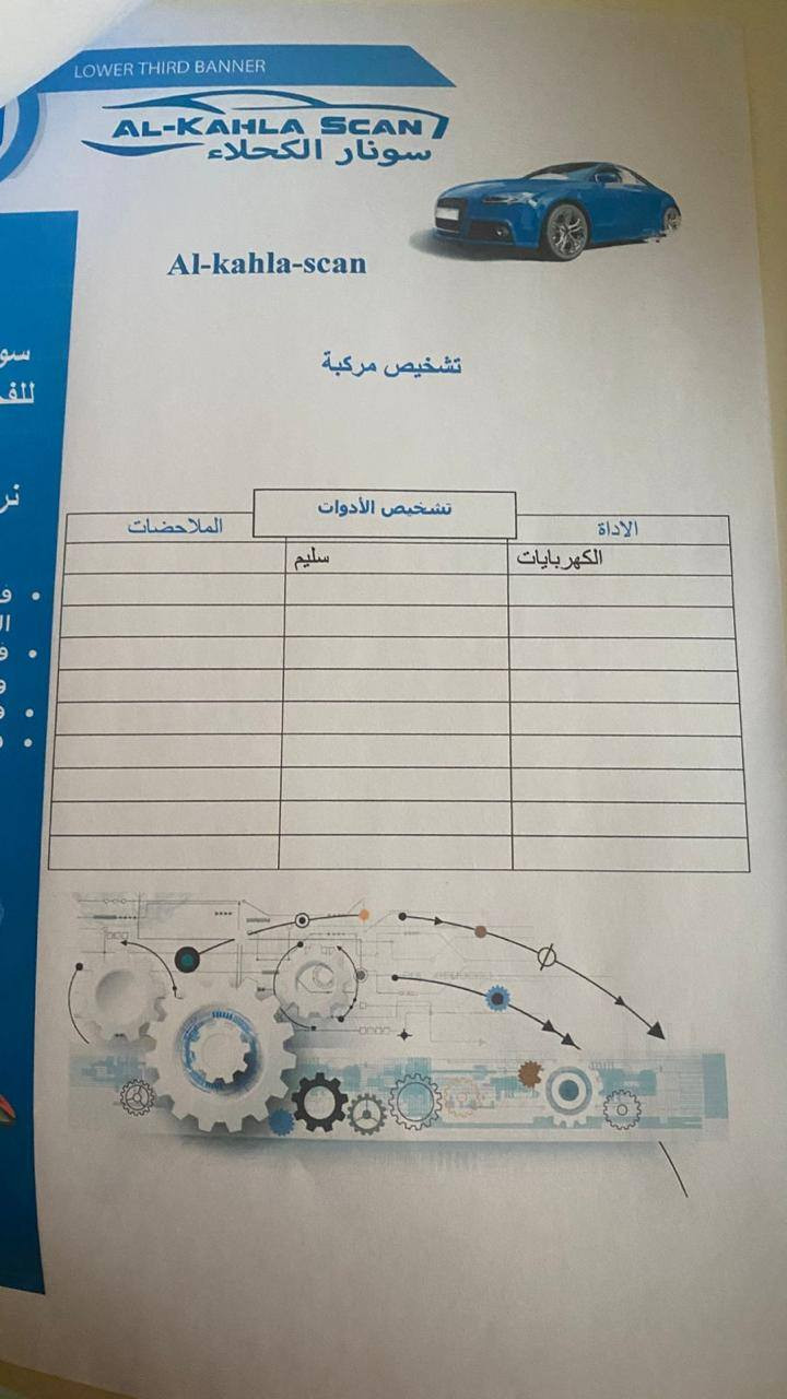 موديل ٢٠٢٠ فول مواصفات مكاني بغداد 
كما موضح بالسونار والفديو للاتصال ***********
السعر ١٢٠ وبيها مجال

