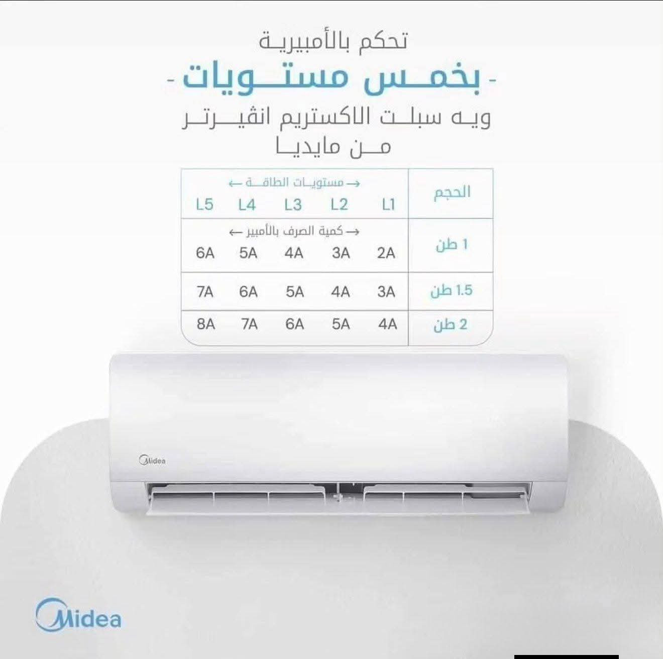 وفرنا لكم في شركة الهفهاف سبلت الوادي المميز بتقنية الإنفيرتر الحديثة، حتى تعيش أجواء مثالية بكل وقت 🌬️
✨ المواصفات:
🔹 قدرة تبريد 2 طن – مثالي للأماكن الواسعة
🔹 نظام إنفيرتر ذكي – يوفر بالطاقة ويطوّل عمر الجهاز
🔹 تحكم بـ 5 مستويات – راحة حسب مزاجك
🔹 أداء قوي وصوت هادئ
🔹 تصميم أنيق يناسب كل بيت
💡 اختار الراحة الذكية ووفّر بالكهرباء بنفس الوقت!
📍 متوفر الآن لدى شركة الهفهاف
🚚 توصيل سريع وخدمة مضمونة
📞 لا تفوّت الفرصة… اطلبه اليوم وخلي جو بيتك دائماً مثالي
#شركة_الهفهاف #اثاث_مودرن #اثاث_منزلي #اثاث_فاخر #أجهزة_كهربائية_صغيرة #اجهزة_كهربائيه #ترند #ترند_العراق #اكسبلور #اكسبلور_فولو #ترندات #اكسبلور #الشعب_الصيني_ماله_حل


**إذا كنت صاحب هذا الإعلان وتريد حذفه لأي سبب، رجاءا أرسل رسالة إلى الدعم الفني**