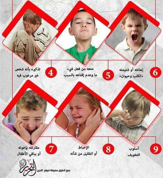 #الصحة_النفسية_للطفل

د.ياسر الزيادي
إختصاص طب الأطفال / عضو الجمعية العراقية لطب الاطفال
شهادة البورد العربي (الدكتوراه) في طب الأطفال والخدج وحديثي الولادة 
بغداد/ رحمانية الشعلة/ مقابل عمارة الوليد/ قرب صيدلية الوسام
(من عمر يوم الى عمر ١٦ سنة)
📞 ***********
