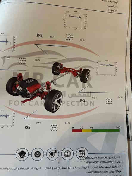 السلام عليكم السياره برادو كويتي 2014 السياره مكفوله من كفاله عامه من من الصبغ الضربه السياره جديده رقمه بغداد نكليزي التبريد ثلج المكان الحبيبيه ساحة الحمزه السعر 3شدات أو 15 بيه مجال الرقم ***********  بيه السونار
