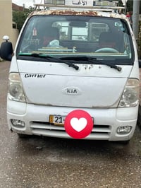 كيان بنكو • ٢٠١٠ • سنويه لحد ٢٠٢٩