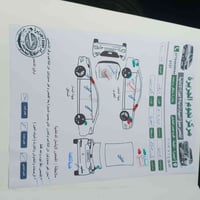 كيا K5 • ٢٠١٨ • وارد كوري