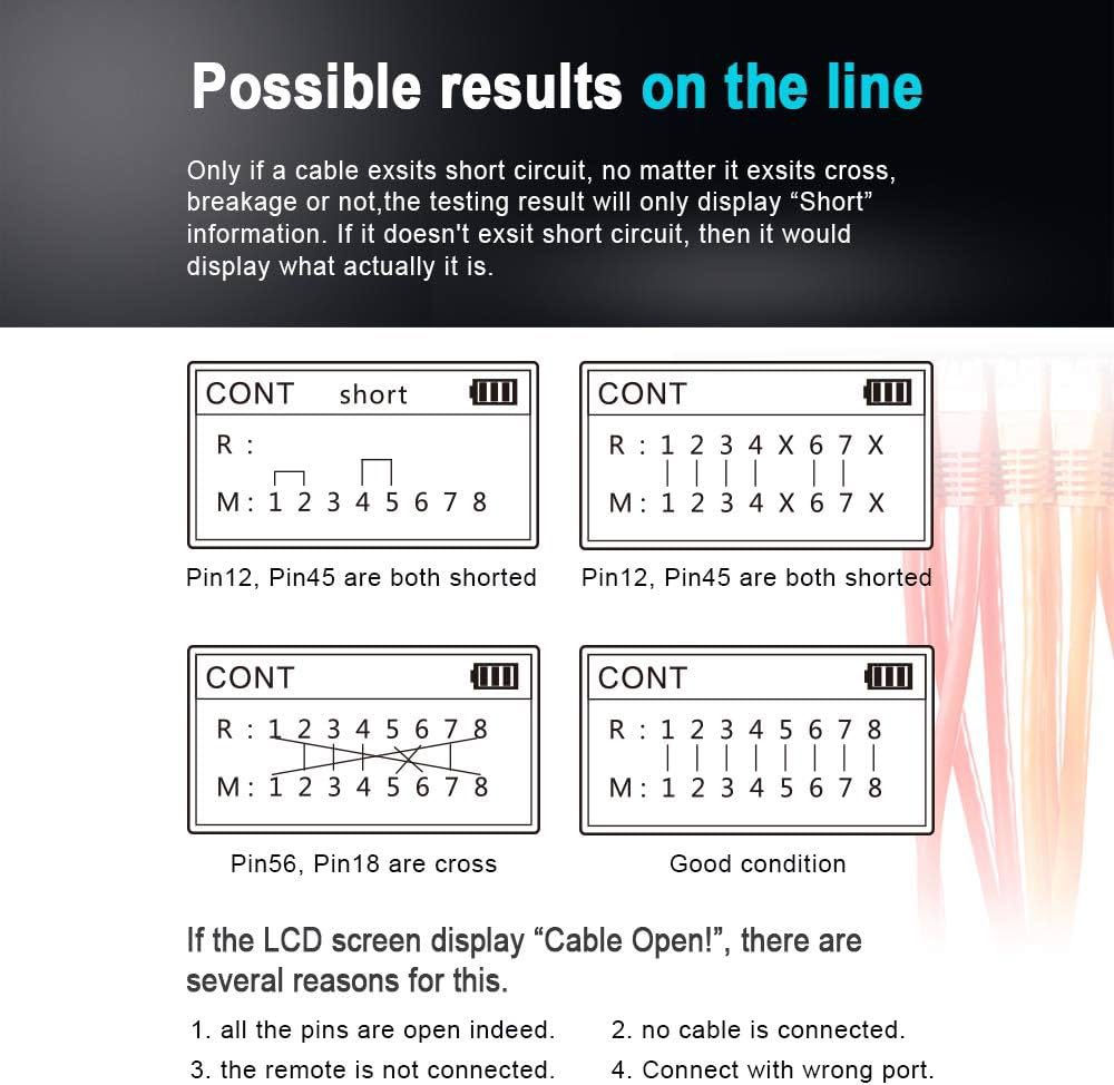 تيستر كاميرات بي اكثر من ميزة
المواصفات الأساسية
• CONT (الفحص): كشف القطع، الشورت، أو الخطأ في ترتيب الأطراف.
• Length (المسافة): قياس طول الكابل المقطوع أو الممدد (من 2.5 إلى 200 متر).
• Scan (التتبع): نغمة بحث رقمية وعادية لتحديد كابل معين وسط حزمة كابلات.
• PoE (الطاقة عبر الشبكة): فحص نوع وقوة البور في السويتش (Standard/Non-standard) ومعرفة الفولتية.
• Port Flash (تحديد المنفذ): يجعل ضوء السويتش يرمش (Flashing) لتعرف أين يربط الكابل بالضبط في الراوتر أو السويتش.


**إذا كنت صاحب هذا الإعلان وتريد حذفه لأي سبب، رجاءا أرسل رسالة إلى الدعم الفني**