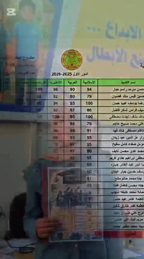 📢✨ التسجيل مفتوح الآن ✨📢
في مدرسة لقاء الابتدائية الأهلية المختلطة للعام الدراسي 2026 – 2027 💙❤️
🎓 نسعى لصناعة جيل متميز علمياً وتربوياً ضمن بيئة آمنة ومحفزة 🌱
🔹 نعتمد نظام الحقيبة الفارغة للصفوف الأولية  حيث يُنجز الطلبة واجباتهم داخل المدرسة بإشراف الكادر التعليمي 📚
🔹 يشمل القسط:
✔️ كتب المنهج الرسمي + الكتب الإثرائية
✔️ الزي المدرسي (الصيفي والشتوي)
✔️ تخفيض خاص للأخوة 💜
🔸 كادر تعليمي متميز من ذوي الخبرة والكفاءة، حاصل على تدريبات تربوية حديثة 👩‍🏫👨‍🏫
🔸 بيئة تعليمية متكاملة وآمنة، تهدف لبناء شخصية الطالب علمياً وسلوكياً ✨
💎 أقل قسط… وأعلى مستوى تعليمي 💎
🎯 دروس تقوية مجانية لرفع مستوى الطلبة ومتابعتهم أولاً بأول
🌷🌷🌷🌷
📍 العنوان:
الإعلام – شارع البدالة – قرب كافيه باب الحارة
📞 للاستفسار والتسجيل:
***********
