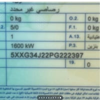 2023 EX رقم بغداد محرك 1600 تيربو  ‏‎1- بصمه تشغيل +ابواب +صندوق  ‏‎2-...