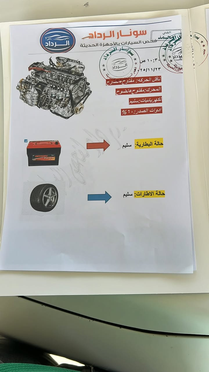 من رخصت صاحب الكروب سلام عليكم كورله موديل 8 *********** تفاصيل اكثر اتصل
