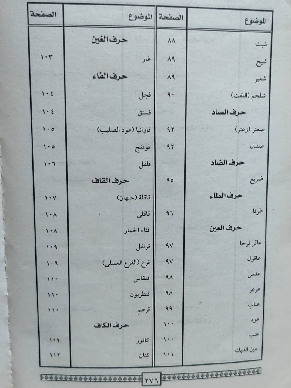 #السعر 5 ألف دينار ✅
#الحلة منتصف شارع ابو القاسم مجاور مرقد ابو القاسم 🕌 
#https://www.facebook.com/alshafaqbook


**إذا كنت صاحب هذا الإعلان وتريد حذفه لأي سبب، رجاءا أرسل رسالة إلى الدعم الفني**