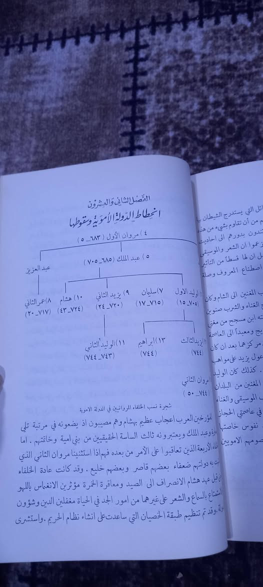طبعة قديمة من نوادر الكتب
( تأريخ العرب - مطول - )
مجلدان 
بقلم د فيليب حتي 
      د أدورد جرجي 
      د جبرائيل جبور 
دار الكشاف للنشر والطباعة والتوزيع 
الطبعة الرابعة 
١٩٦٥ م 
السعر  ٤٥    ألف دينار


**إذا كنت صاحب هذا الإعلان وتريد حذفه لأي سبب، رجاءا أرسل رسالة إلى الدعم الفني**