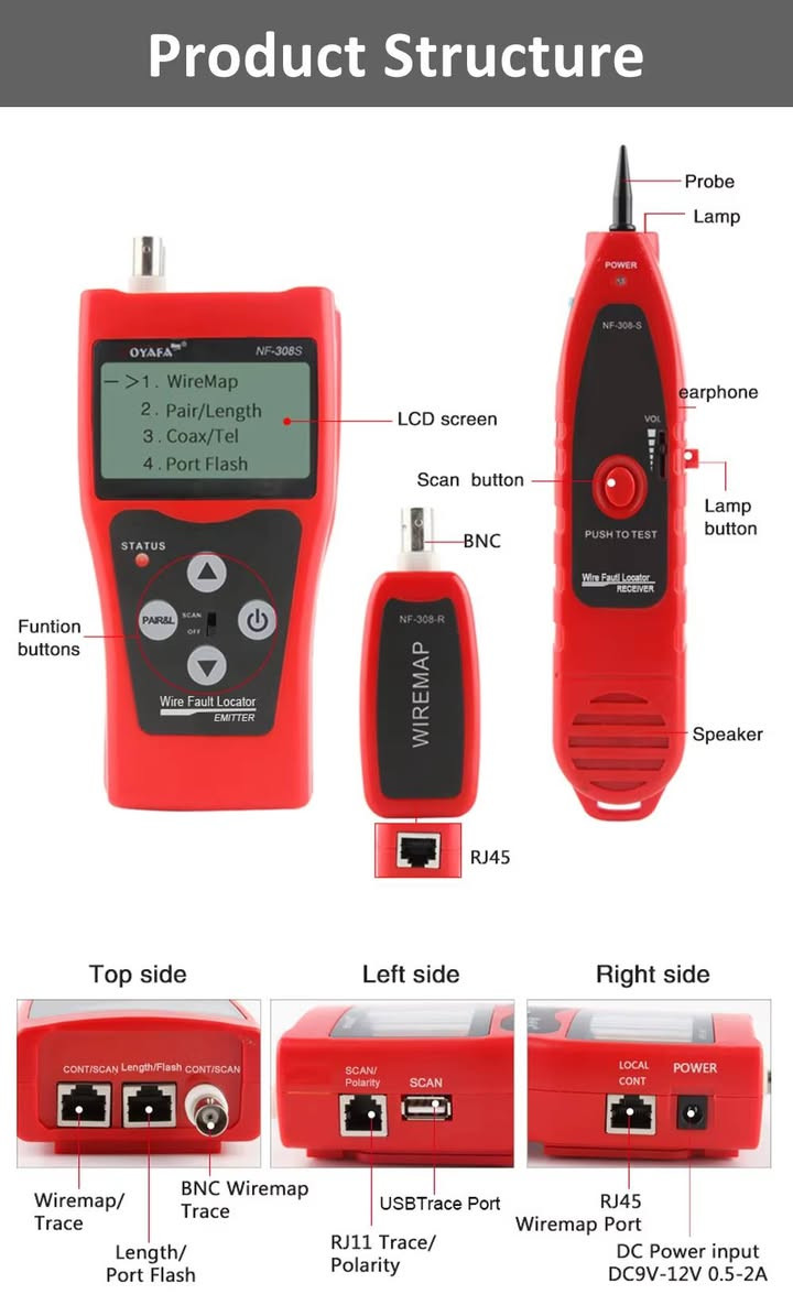 جهاز اختبار كابلات الشبكة NOYAFA NF-308S، جهاز قياس طول كابلات LAN، جهاز تتبع أسلاك إيثرنت RJ45 وRJ11، اختبار استمرارية الكابلات
نظرة عامة
report
ميزات المنتج:

1. جهد مضاد للحرق

2. اختبار حالة الاتصالRJ11 ، RJ45 ، كابل BNC، مثلدائرة مفتوحة ، دائرة قصيرة ، كروس ،اتصال عكسي ، وموقع فصل الكابل ، وعرض بشكل حدسي على شاشة LCD.

3. يمكنك العثور على السلك المستهدف الذي تحتاجه من بين الكثيرينRJ11 ، RJ45 ، كابل متحد المحوروغيرها من الكابلات المعدنية المختلفة.

4. يمكن قياس طول الكابل حتى متر 350، ودقة قياس طول الكابل في تحديد موقع السلك المكسور تصل إلى صولي.

5. يمكن العثور على كابل الشبكة المحدد بسرعة باستخدام وظيفة خاصةوميض المنفذعندما يتم تشغيل المفتاح والموجه.

6. جهاز الاختبار الرئيسي (≤ 7V) لديه وظيفة سريعة الجهد المنخفض.

7. هناك وظائف التخزين والذاكرة والاستدعاء ، والتي هي مريحة للمستخدمين لاستخدام ومعايرة.

8. حكم الاستقطاب الإيجابي والسلبي: يمكن الحكم على القطبية من خلال ربط الخط من خلال مقطع التمساح.

9. معايرة الطول ممكنة ويمكن تسجيل بيانات المعايرة واستخدامها في أي وقت

10. وظيفة الإضاءة ، وسهلة للعمل في بيئة مظلمة.

11. تبديل اللغة والإغلاق التلقائي وظيفة إعداد الوقت.

وصف المنتج:

العلامة التجارية: نوافا

اسم المنتج: شبكة كابل

النوع: مكعب

البعد (LxWxD): 175x80x43mm

مدى قياس الطول: 5-متر

نوع البطارية: بطارية 9 فولت

اختبار نوع الكابل:

STP/UTP5E ، كابل شبكة 6E ، كابل هاتف ، كابل محوري ، وأسلاك معدنية عادية متصلة بواسطة مقاطع التمساح.
المواصفات
البطارية متضمنة
نعم
المواد الكيميائية عالية القلق
لا شيء
جهد الإدخال
＜50 فولت تيار متردد/75 فولت تيار مستمر
مخصص
نعم
رقم الموديل
NF-308
اسم العلامة التجارية
NOYAFA
Origin
CN (المنشأ)
شهادة
CE
Product Name
Cable Tester
Ports
RJ45, RJ11, BNC, USB
Tracking Type
RJ45, RJ11, BNC, USB and Metal Cable
Wiremapping Type
RJ45, RJ11 cable
Test length
RJ45 Cable
Power
9V Alkaline battery ( NOT INCLUDED)
Place of Origin
Shenzhen.China


**إذا كنت صاحب هذا الإعلان وتريد حذفه لأي سبب، رجاءا أرسل رسالة إلى الدعم الفني**