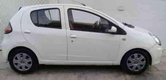 جیلی پاندا مۆدیل2013 بۆفرۆشتن، گیڕتوماتیک، ته برید ته بریدی ئیش ده کات، پاوه ر، جام کاره با، ئاوینه کاره با، ABS، قوفل مه رکه زی کۆنترۆل، 4تایه ی نوئ، سبوخ حیزام لیدراوی قورسی نیه، سه نه وی به سه رچوه، 400دۆلارغه ڕامه ی له سه ره ده یده  مه وه له هه ولیرم نرخی44 وه ڕه قه ژماره م*********** أربيل
