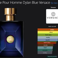 ديلان بلو • فرزاتشي • عطر رجالي