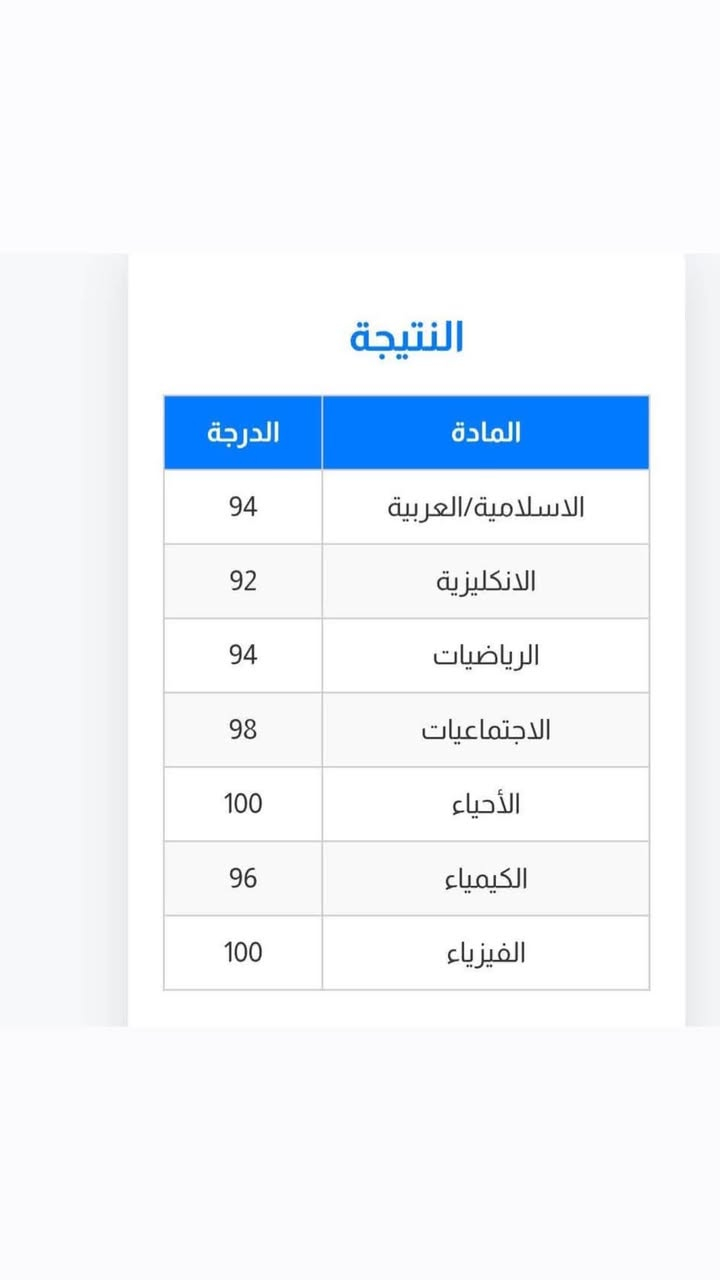 � الدور الثاني مو نهاية الطريق… بداية النجاح الحقيقي! 🔥
إذا تعثرت بالدور الأول، لا تخلي الإحباط يوقفك…
📚 دورات مكثفة للدور الثاني لجميع المراحل:
✅ الابتدائية
✅ المتوسطة
✅ الإعدادية
✅ المهنية
💯 شرح مبسط ومراجعة مركزة
💯 أسئلة وزارية ومتوقعة
💯 متابعة مستمرة حتى يوم الامتحان
🎓 النجاح يحتاج قرار صحيح ومكان صحيح، وإحنا وياك خطوة بخطوة نحو النجاح.
📞 للحجز والاستفسار:***********
