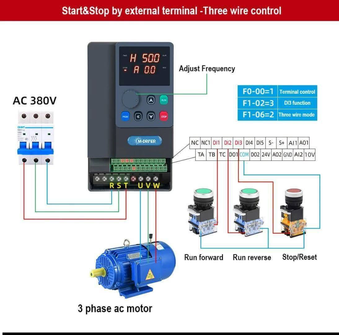 تجهيز وصيانة..... , انفيرترات صناعية VFD
AC DRIVE  VFD Inverter انفيرتر صناعي 
🔥 ودّع مشكلة نقص الفيز وضعف التشغيل!
⚡ AC Drive VFD – يحوّل 220 سنكل إلى ثري فيز باحترافية
ويوجد ايضا ثري فيز 380 إلى ثري فيز 380
حتى لو الكهرباء سنكل فيز أو يصير نقص فيز، الدرايف يجهّز ثري فيز ثابت لتشغيل مضختك بدون مشاكل.
💧 مثالي لمضخات الآبار والري ومضخات الإطفاء والتبريد ،  وغيرها
🚀 تشغيل تدريجي يحمي المحرك من الصدمة
🛡 حماية ذكية من الحمل الزائد وخلل الفولت
🎚 تحكم بالسرعة لتوفير الكهرباء
🔧 يقلل الأعطال ويطوّل عمر المضخة
يستخدم للمضخات ، كوبريسر ، مكائن صناعية مكائن عجانات مكائن CNC ، مصاعد كهربائيه وغيرها
حل عملي… أمان عالي… وأداء مستقر ✔️
🧿 متوفر ة الأحجام من 0.75kw إلى  11kw, 7.5kw حالياً 
ونوفرلك اي حجم تحتاجة خلال أيام.
🧿 برمجة - تجهيز 

📩 راسلنا لمعرفة الأحجام والأسعار المتوفرة

المهندس م.م.محمد ***********
كربلاء المقدسة - العراق ..

#vfd
#inverter
#single_to_3phase
#انفيرتر_صناعي.
#مغيرات_السرعة
