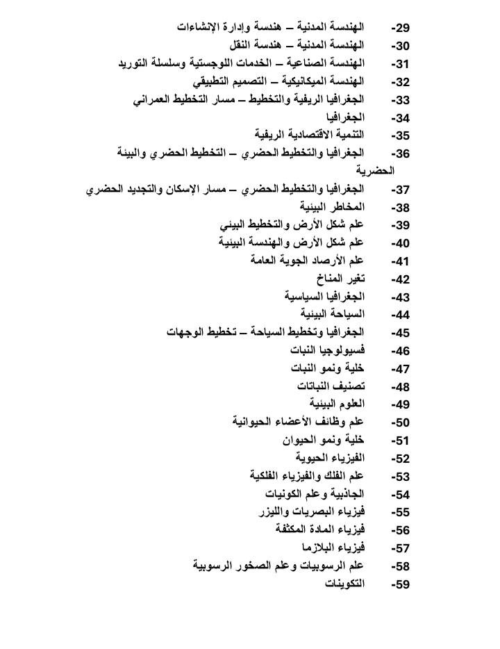 سلام عليكم ورحمه الله وبركاته 
طلبتنا الأعزاء 

🔴أدناه تخصصات جامعة الخوارزمي 
ماجستير ودكتوراه 

✅قبولات مضمونه ومتابعه دقيقة خطوة بخطوة معكم حتى التخرج 
⏰متواجدة معكم  على مدار الساعة لإجابة كل الأسألة  والاستفسارات

⏳التقديم مفتوح لمدة 10 ايام فقط سارعوا بالحجز قبل انتهاء الفترة المحددة 

☎️تواصلوا معي عبر الرقم الآتي 👇
***********
