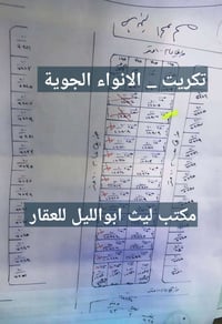 تكريت الأنواء الجوية • ٢٥٠م • نصين ١٢٥م