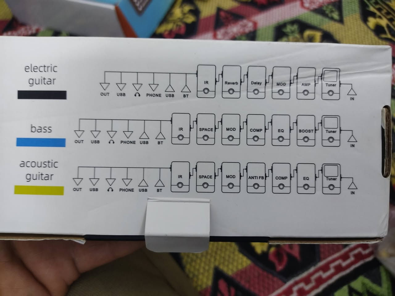 مال كيتار ٢٥٠٠٠ دينار


**إذا كنت صاحب هذا الإعلان وتريد حذفه لأي سبب، رجاءا أرسل رسالة إلى الدعم الفني**