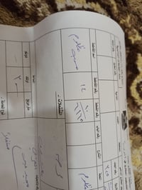 عرصه للبيع في حي الربيع {{  مضلوم  }}   المساحه 300متر  [ رقم العقار {...