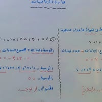 تقوية رياضيات • ابتدائية • أبو غرق حي السلام
