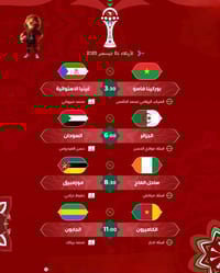 🔴 مواجهات الأربعاء من كأس الأمم الإفريقية الجولة الأولى   بوركينا فاسو...