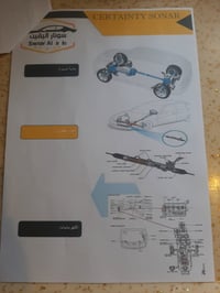 كورلا وارد امريكي مديل 16سنوية اب اسمي سونار موجود رايدهة 105 وبيهة مج...