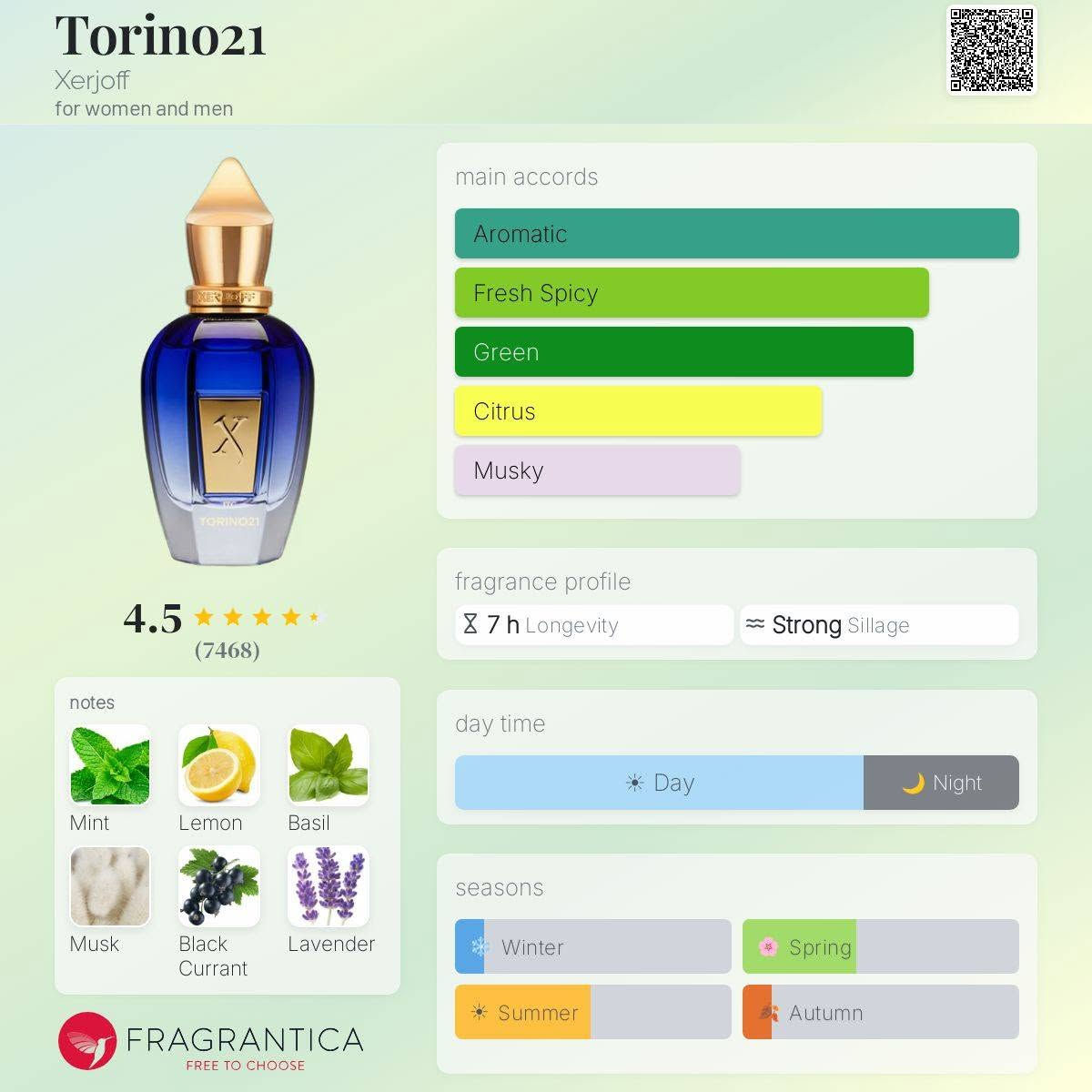 مجموعه عطور زيروجوف المتوفره للتقسيمات مع نوتات و تقيمات العطور 💖
زبائنه الاعزاء اي استفسار بخصوص العطور راسلوني على الخاص و باسرع وقت راح يتم الرد 🌹

#تقسيمات
#عطور
#عروض
#تقسيمات_العطور_الأصلية
#العراق
#عطوراصلية
#اكبسلور


**إذا كنت صاحب هذا الإعلان وتريد حذفه لأي سبب، رجاءا أرسل رسالة إلى الدعم الفني**