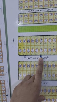 قطعه للبيع  في مقاطعه ٦٩  القطعه سند فتح بيان  القطعه قريبه عل شارع ال...