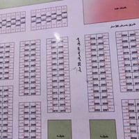 ام هليل على 4 • قطعه للبيع • ٢٠٠م