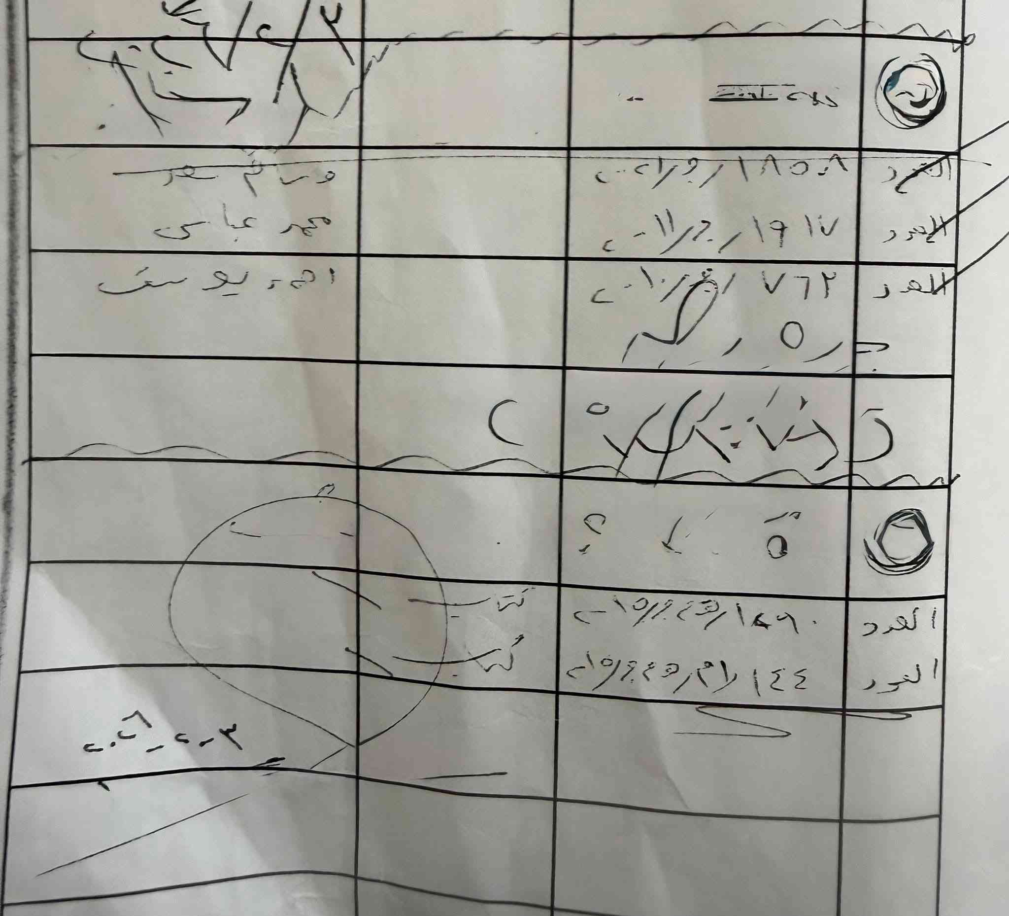 جنايات الرصافه
الدعاوى الواردة من محكمة التمييز الاتحادية الموقرة إلى محكمة جنايات الرصافة الموقرة للشهر ٢ لعام ٢٠٢٦  هذه الدعاوى تخص اعادة المحاكمة

#محامي_علي_المهداوي


**إذا كنت صاحب هذا الإعلان وتريد حذفه لأي سبب، رجاءا أرسل رسالة إلى الدعم الفني**