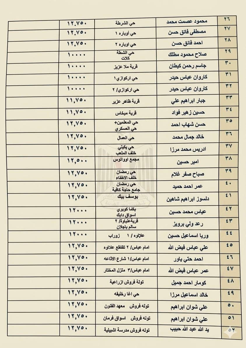 اسعار أمبير مولدات خانقين


**إذا كنت صاحب هذا الإعلان وتريد حذفه لأي سبب، رجاءا أرسل رسالة إلى الدعم الفني**