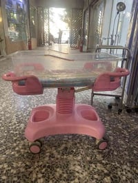 توفرت اثاث واجهزه طبيه ومختبريه واجهزه العلاج الطبيعي وصلت كميات كبيره...