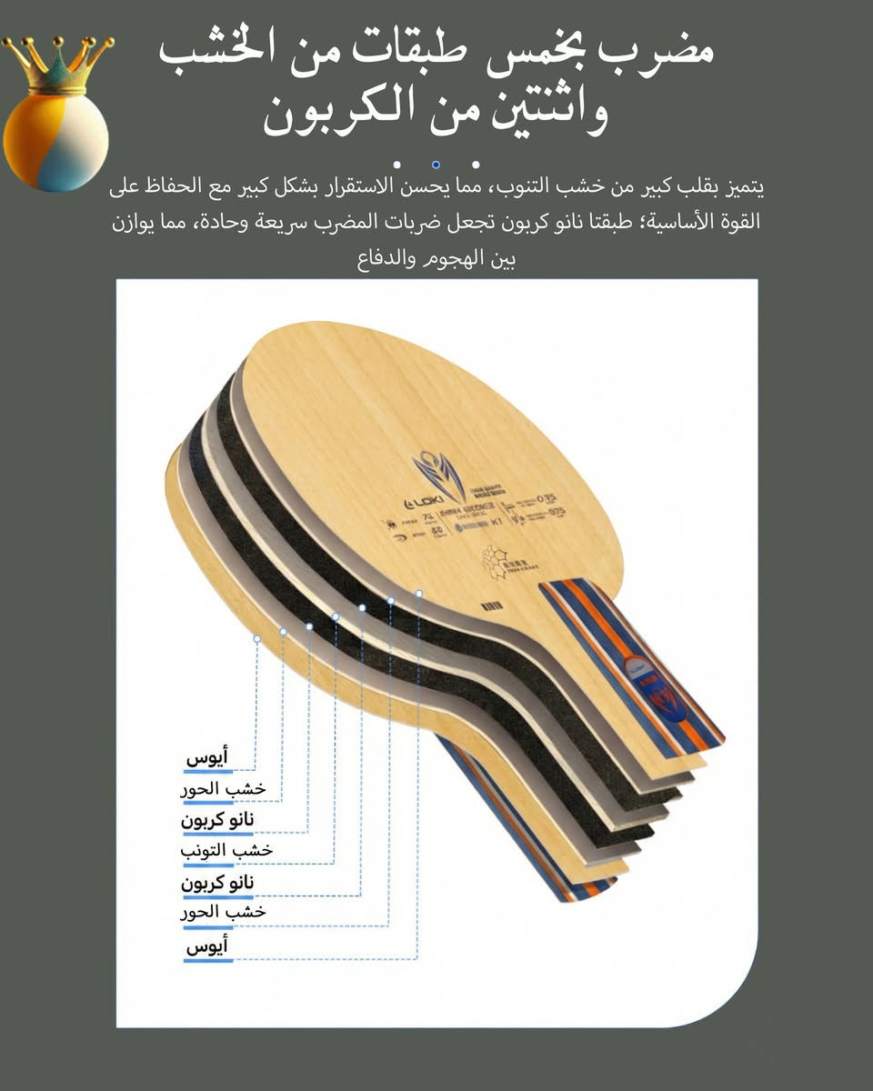 الدقة والقوة في سلاح واحد.. LOKI Kirin K1 🐲

إليك الخشبة التي تجمع بين سرعة الكربون ومرونة الخشب الطبيعي. بفضل هيكلها المكون من 5 طبقات خشب و2 طبقة من ألياف G-Fiber، تمنحك Kirin K1 الثبات الذي تحتاجه في الضربات السريعة والتحكم المثالي في الكرات القصيرة.

    التركيب: 5+2 G-Fiber.
    الأداء: سرعة عالية مع منطقة ضرب (Sweet Spot) واسعة.
    الشعور: مرونة ممتازة تساعد على زيادة الدوران (Spin).
المثالية للاعب الهجومي الذي لا يتنازل عن التحكم!
السعر 14,000 دينار
#LokiKirin #LokiTableTennis #KirinK1 #تنس_طاولة #معدات_تنس_طاولة #بينج_بونج #TableTennisBlade #PingPongEquipment


**إذا كنت صاحب هذا الإعلان وتريد حذفه لأي سبب، رجاءا أرسل رسالة إلى الدعم الفني**