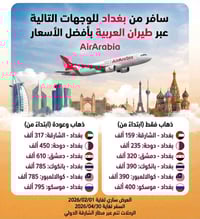 العربية للطيران • بغداد-الشارقة • سفر مارس-أبريل