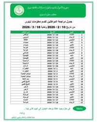 مكتب العاج • استنساخ • توصيل الموصل