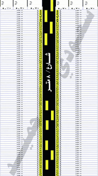 الكرخ بغداد • مساحات ٥٠-٥٠٠م • تقطيع حسب الطلب