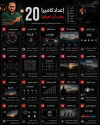 كامره نيكون d750 • عدسة تصوير • تصوير رياضي