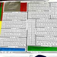 مطلوب قطعة في اراضي الامانة  ⚫#عروضنا_دائمآ_مميزة✨  ✅متوفر عروض#للبيع ...