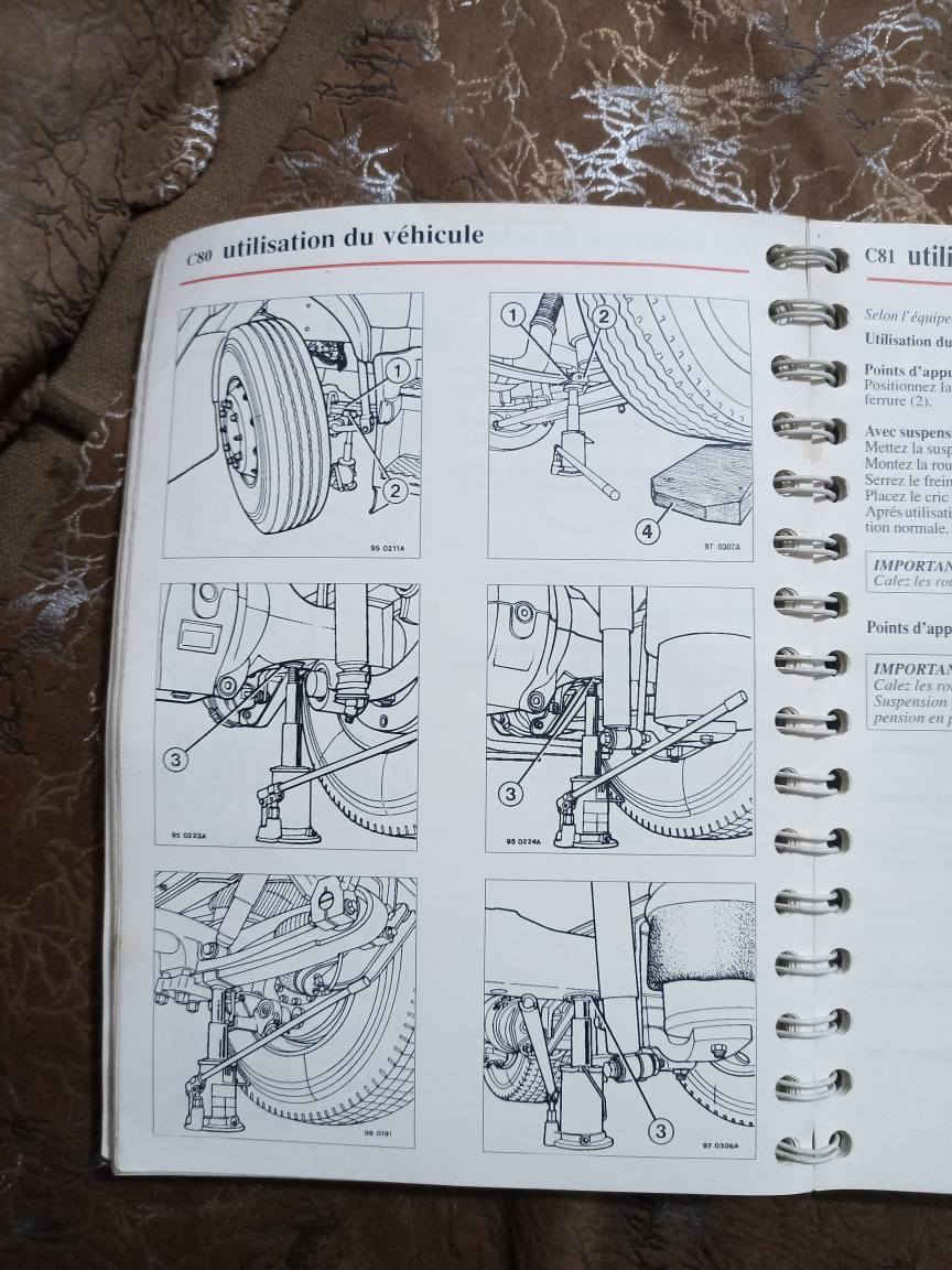 السلام عليكم كتلوك رينو للبيع السعر 25 الف
***********
