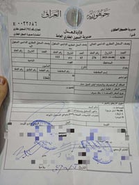 قطعه ركن المعالف مقاطعه 3/10 رقم للقطعه 12042 للبيع بسعر مناسب تواصل و...