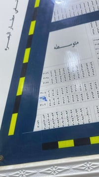 شارع الحولي • ١٨٠م • ركن تجاري ٣٠م