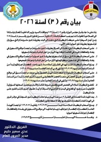 السلام عليكم اخوان 🌹 (جماعة المعلاية والأدوات الكرام) ، مديرية المرور ...