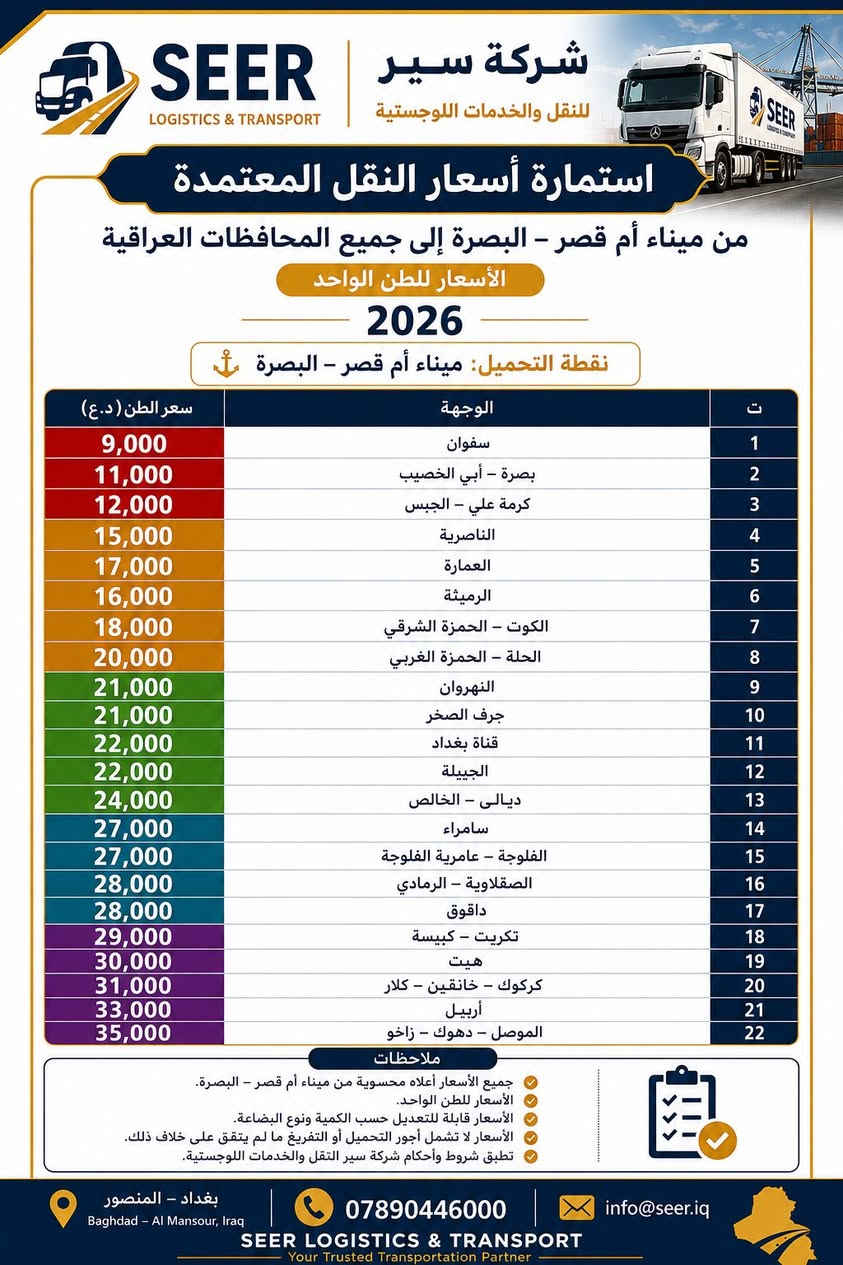 الى جميع السواق


**إذا كنت صاحب هذا الإعلان وتريد حذفه لأي سبب، رجاءا أرسل رسالة إلى الدعم الفني**
