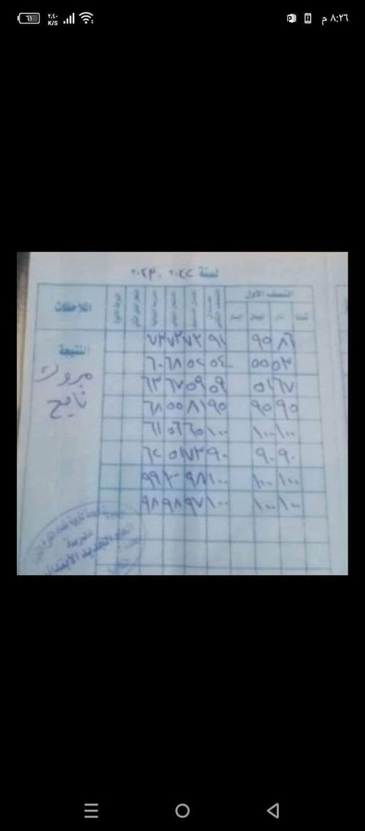 #ضمان النجاح #تدريس خصوصي #جميع الدروس #يوميآ
صف (( #خامس ابتدائي ١٠٠ الف شهرياً))
صف(( #سادس ابتدائي ١٢٥ الف شهرياً))
صف (( #اولـ متوسط ١٥٠ الف شهرياً))
صف ((#ثاني متوسط ١٧٥ الف شهرياً))
صف ((#ثالث متوسط ٢٠٠ الف شهرياً))
صف (( #رابع اعدادي ٣٠٠ الف شهرياً))
صف ((#خامس اعدادي ٤٠٠ الف شهريآ))
صف ((#سادس اعدادي ٤٥٠ الف شهرياً))
المكان...حي التراث


**إذا كنت صاحب هذا الإعلان وتريد حذفه لأي سبب، رجاءا أرسل رسالة إلى الدعم الفني**